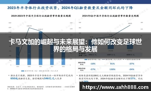卡马文加的崛起与未来展望：他如何改变足球世界的格局与发展
